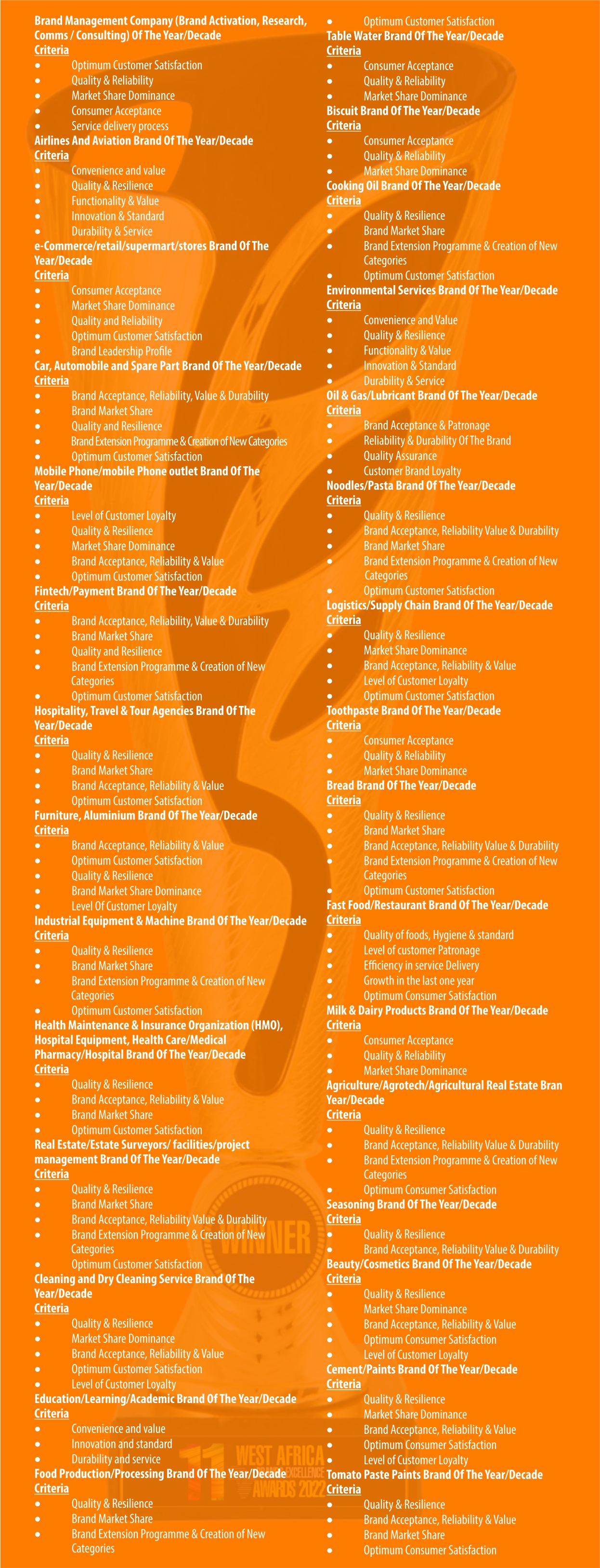 awards categories 1