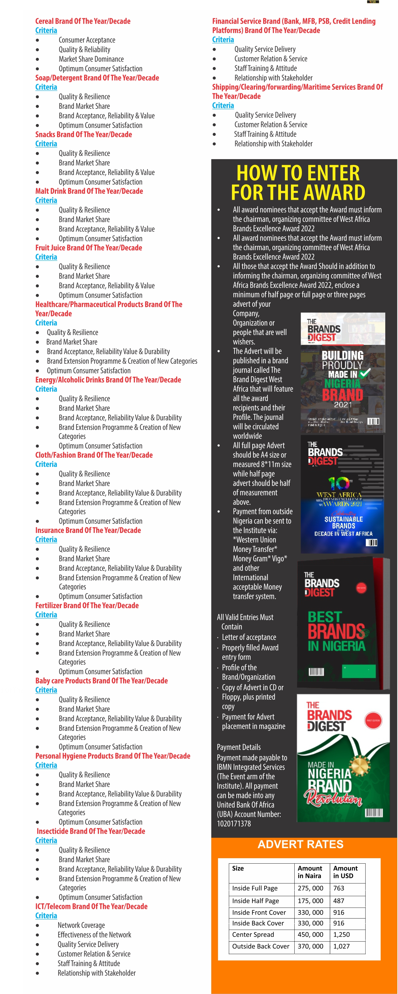 awards categories 2